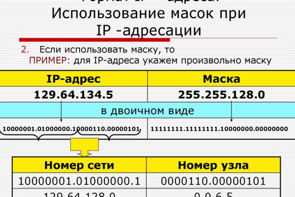 Кракен омг мега