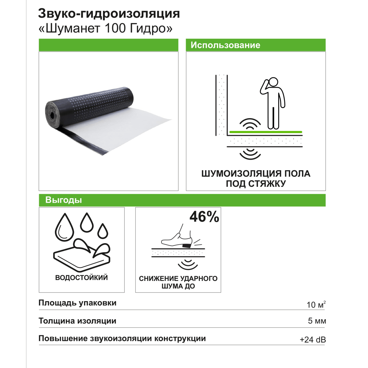 Кракен сыл ссылка