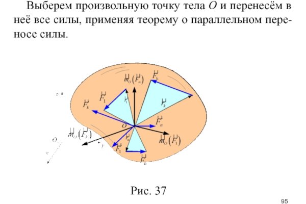 Кракен сайт биз