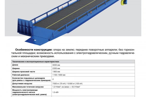 Кракен сайт даркнет